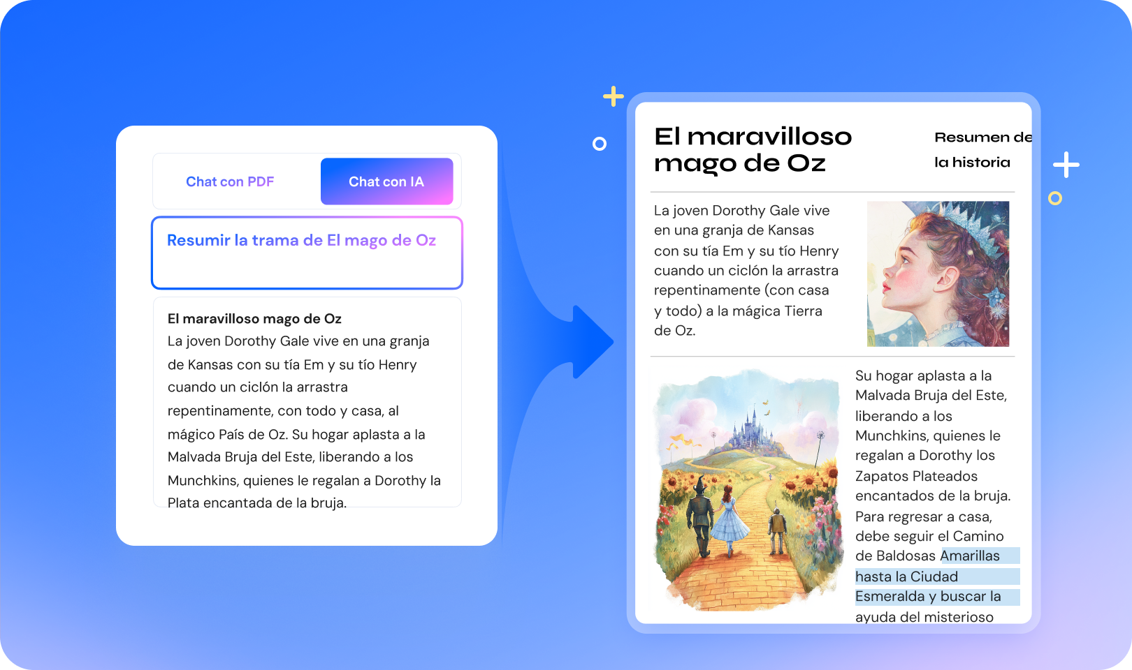 imagen generada por IA para libros de cuentos.